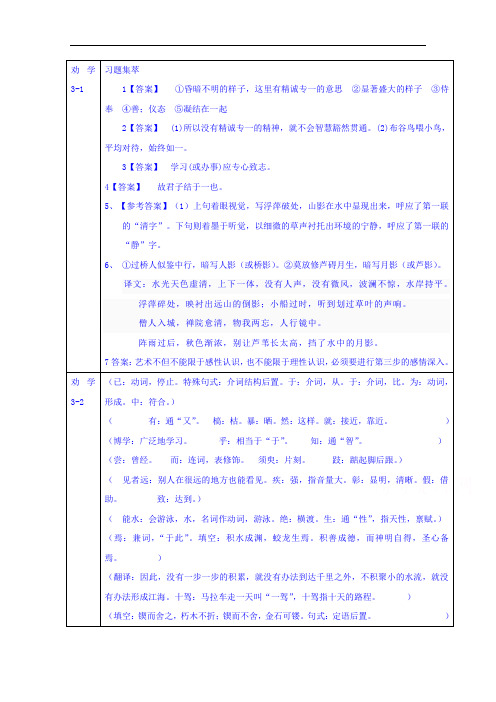 辽宁省沈阳市辽中县第一私立高级中学高中语文必修三导