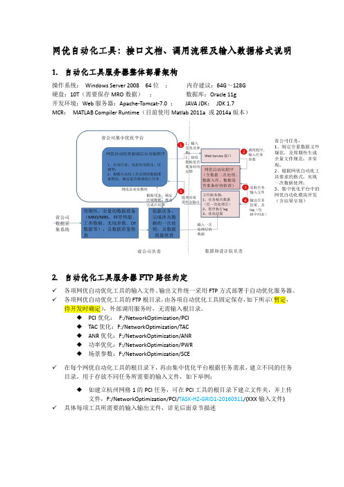 网优自动化工具：接口文档、调用流程及输入数据格式说明