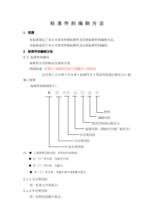 标 准 件 的 编 制 方 法