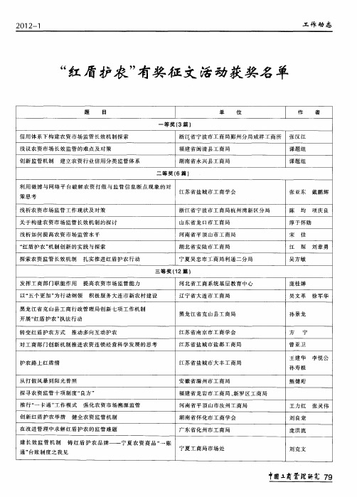 “红盾护农”有奖征文活动获奖名单