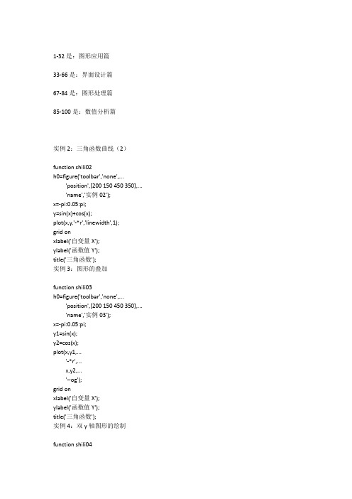 matlab编程实例100例