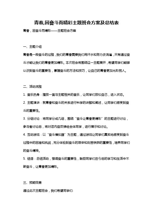 青春,因奋斗而精彩主题班会方案及总结表