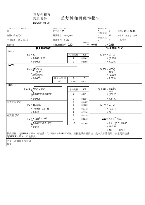 MSA分析标准表格