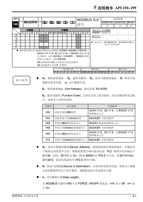 台达PLC MODRW指令