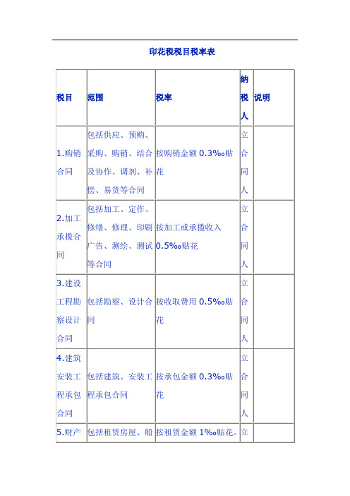 印花税率表及个人所得税调整表