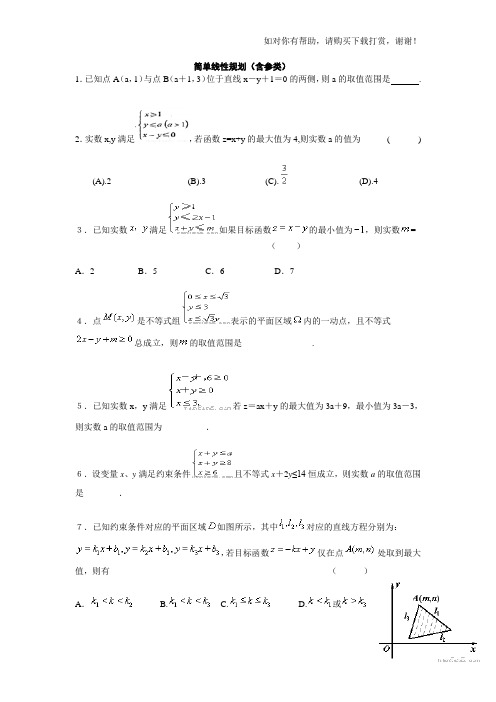 简单线性规划(含参类)