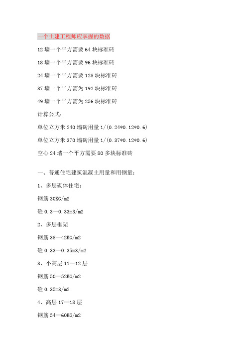 12墙一个平方需要64块标准砖