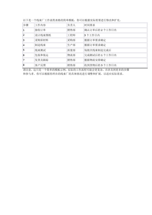 线束厂工作流程表格模板