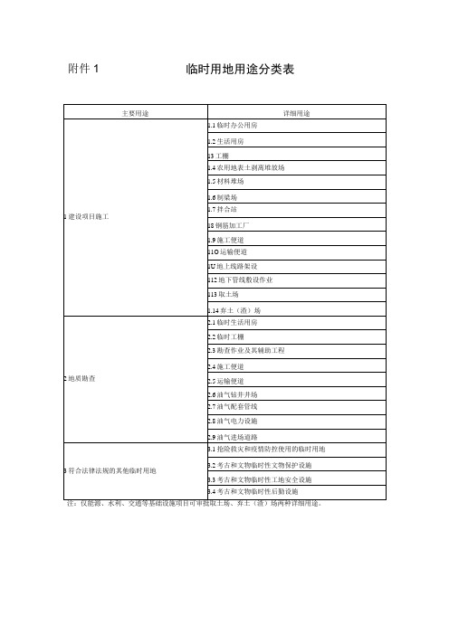 临时用地用途分类表