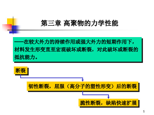 高分子物理讲义第三章 高聚物的力学性能PPT课件