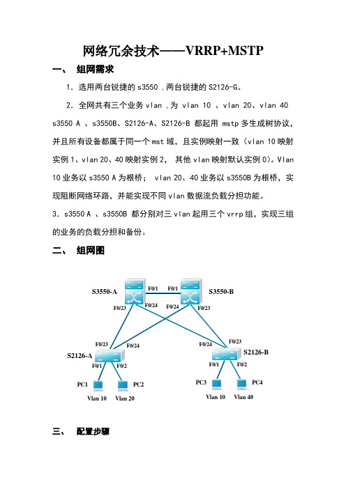 网络冗余技术mstp+vrrp