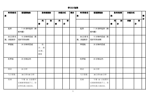 幼儿园：幼小衔接学习计划表(周表)