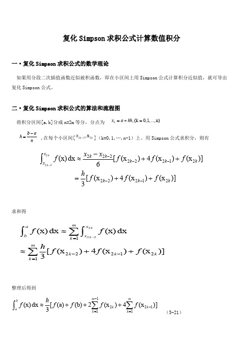 matlab复化Simpson求积公式计算数值积分