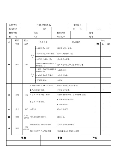 电子行业IQC标准：电阻通用检验规范