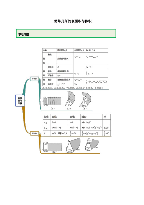 棱柱棱锥棱台的表面积和体积(解析版作业)