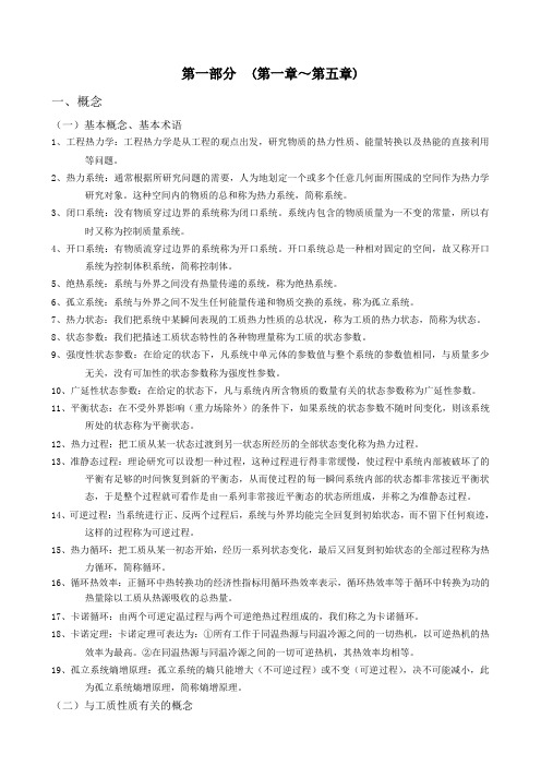 《工程热力学》知识点复习总结