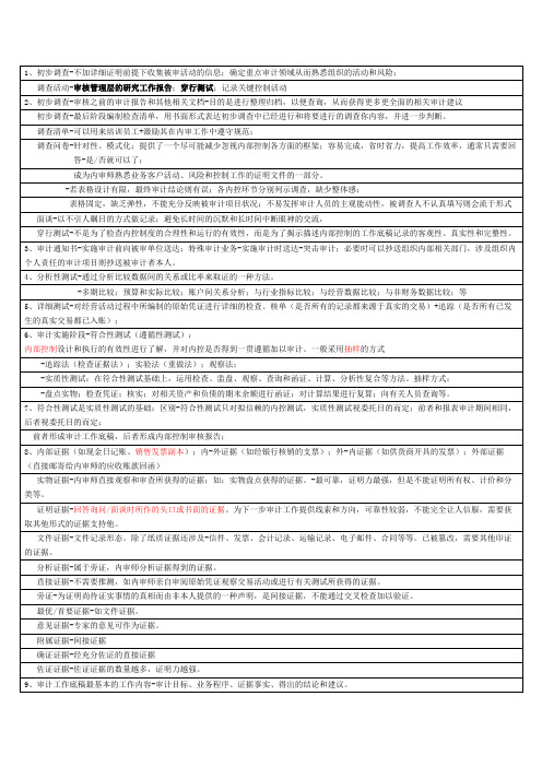 CIA-第1科-201706考试知识点复习总结