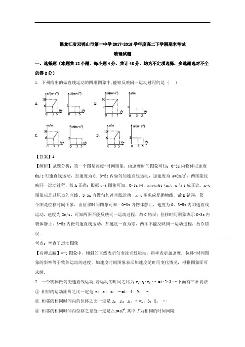 (解析版)黑龙江省双鸭山市第一中学2017-2018学年高二