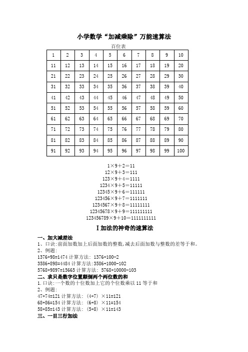 小学数学“加减乘除”万能速算法