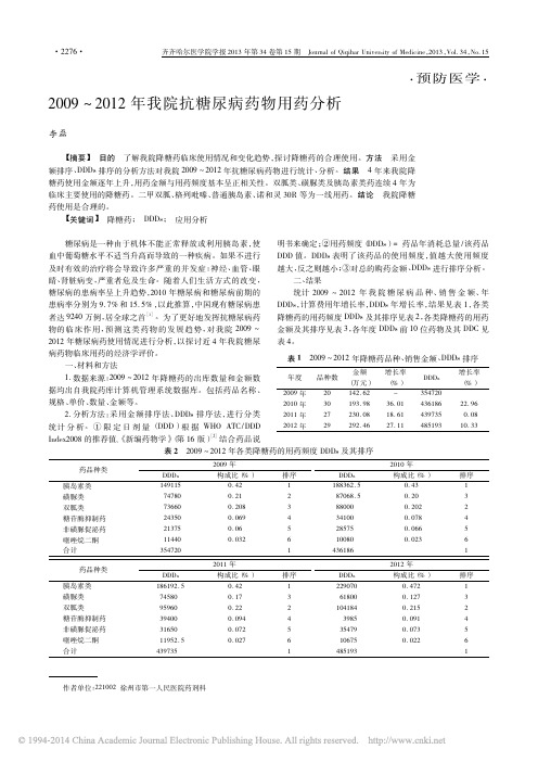 2009_2012年我院抗糖尿病药物用药分析