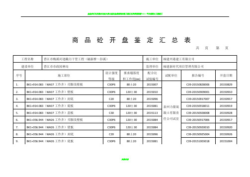 混凝土开盘鉴定。汇总表