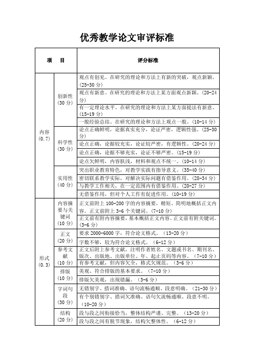 优秀教学论文审评标准