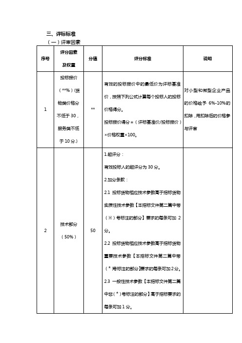 招标文件评分标准模板