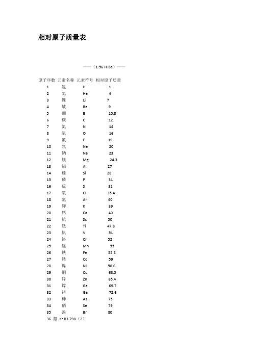 相对原子质量表