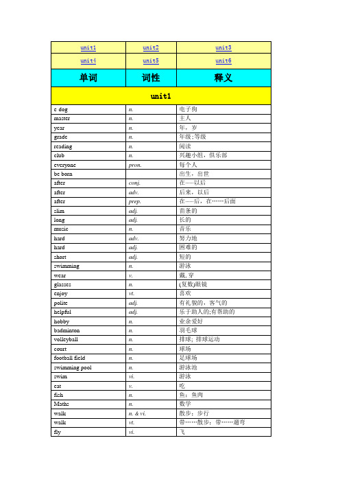 牛津英语7A单词(全)