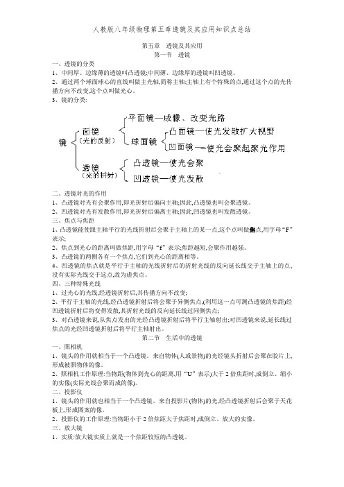 人教版八年级物理第五章透镜及其应用知识点总结