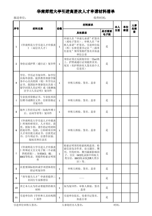 申请引进高层次人才所需材料清单