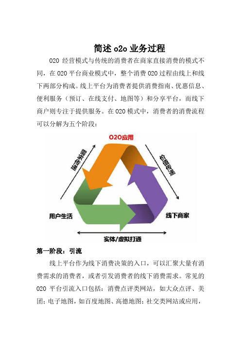 简述o2o业务过程