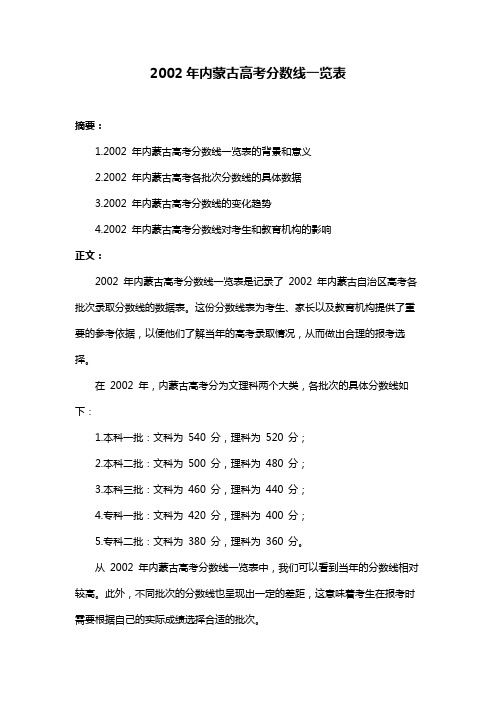 2002年内蒙古高考分数线一览表