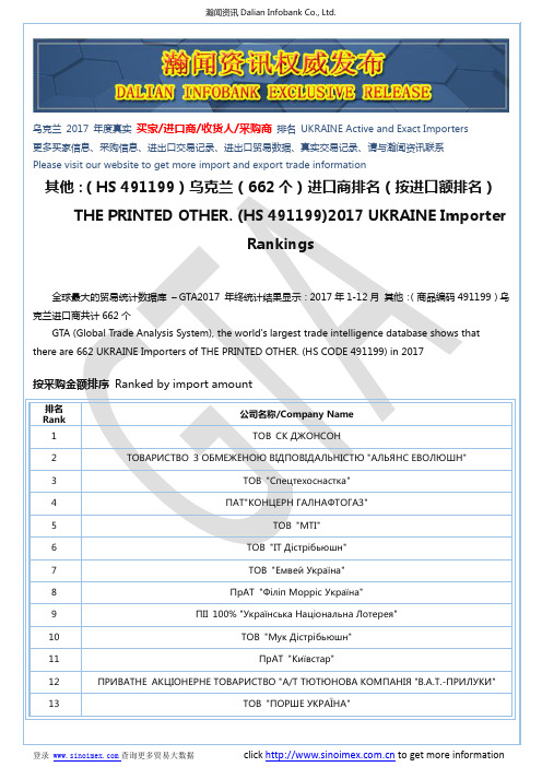 其他：(HS 491199)2017 乌克兰(662个)进口商排名(按进口额排名)