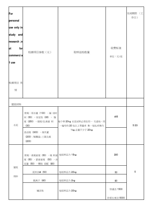 建筑工程质量检测收费项目及标准表