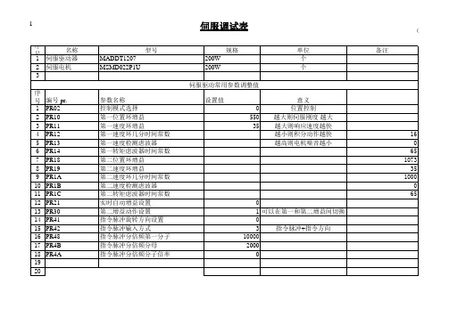 松下伺服调试参数表