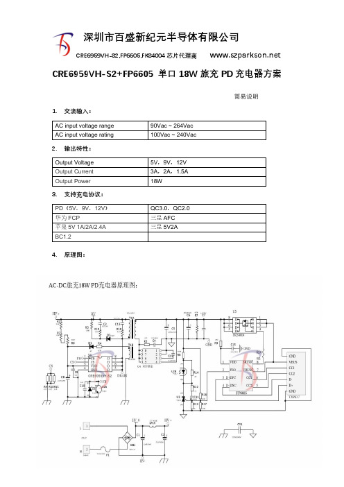 CRE6959VH-S2+FP6605单口18W PD快充方案