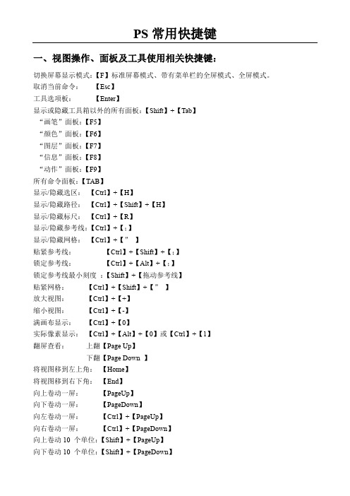 (完整word版)PhotoShop  CS6 常用快捷键