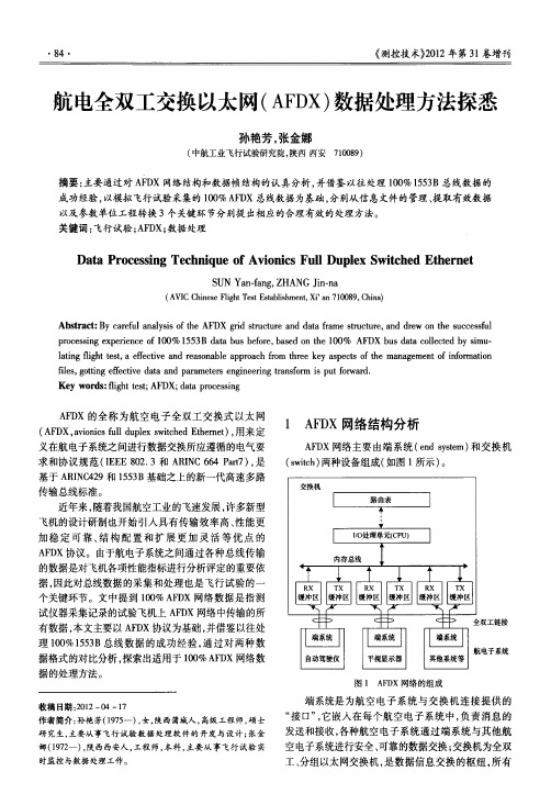 航电全双工交换以太网(AFDX)数据处理方法探悉