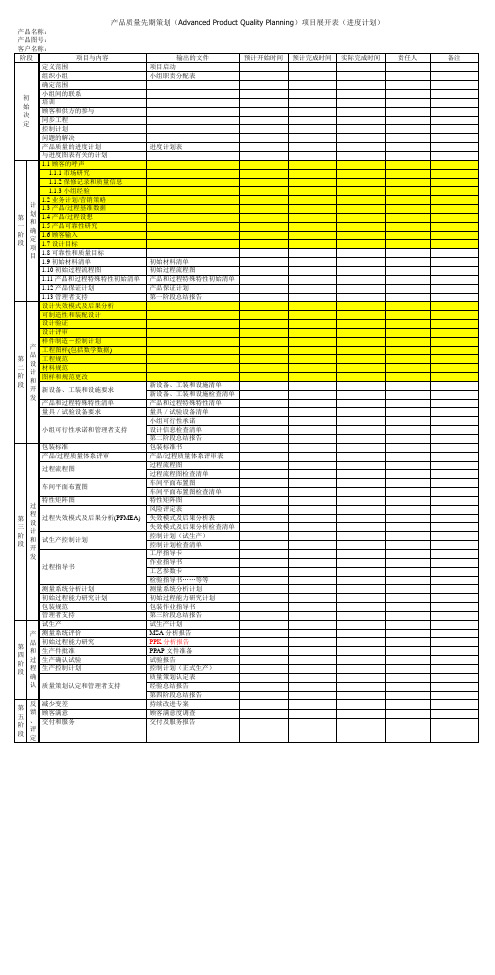 APQP项目开发周期表