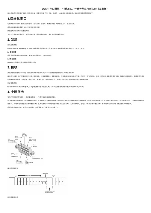 USART串口通信，中断方式，一分钟从菜鸟到大师（完整版）