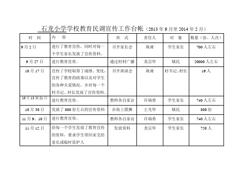 石龙小学教育民调宣传工作台帐