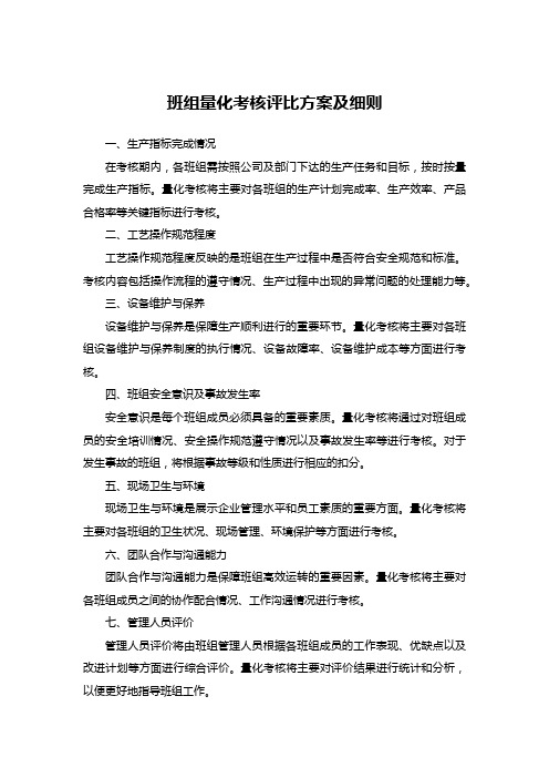 班组量化考核评比方案及细则：全面评估班组工作