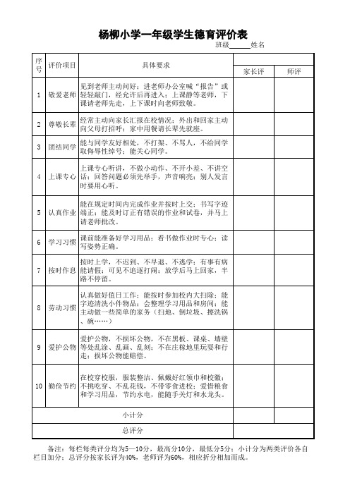 一二年级学生德育评价表