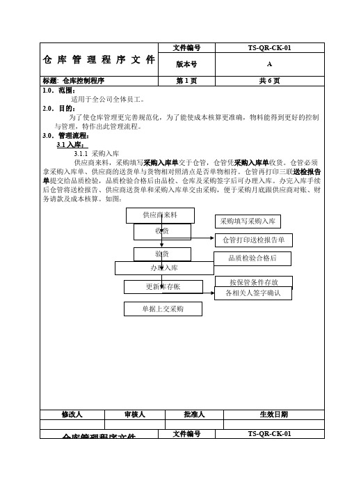 仓库管理程序文件