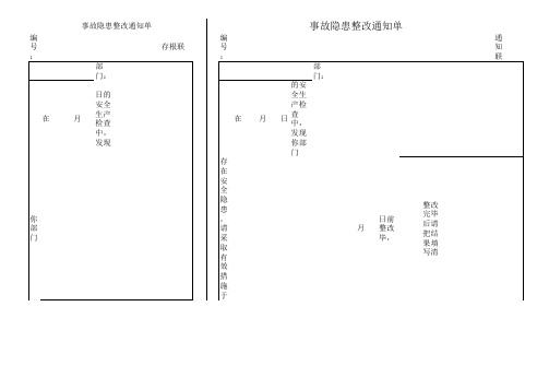 安全生产事故隐患整改通知单