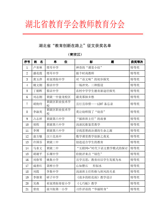 湖北教育学会教师教育分会-武汉教育云