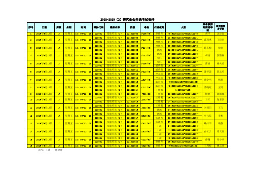 2018-2019(2)研究生公共课考试安排