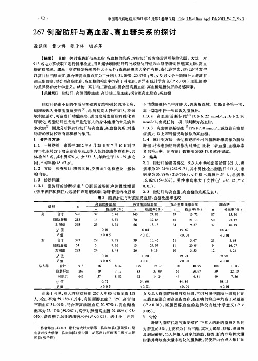 267例脂肪肝与高血脂、高血糖关系的探讨