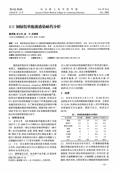 ICU铜绿假单胞菌感染耐药分析